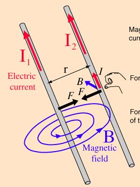 Magnetna sila Magnetne sile se javljaju između dvanaelektrisanjakojase kreću brzinom v.