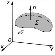 Elektromagnetni talasi Vektori jačine električnog i magnetnog polja su međusobno upravni a odnos njihovih amplituda određen je karakterističnom impedansom sredine: E H μ = = Zk ε [ Ω] Z k μ0 = = 377Ω