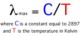 Sunčevo zračenje (2) Wienov zakon: Valna duljina za koju je spektralna gustoća toka energije zračenja E λ (T) najveća (maksimalna), obrnuto je proporcionalna termodinamičkoj