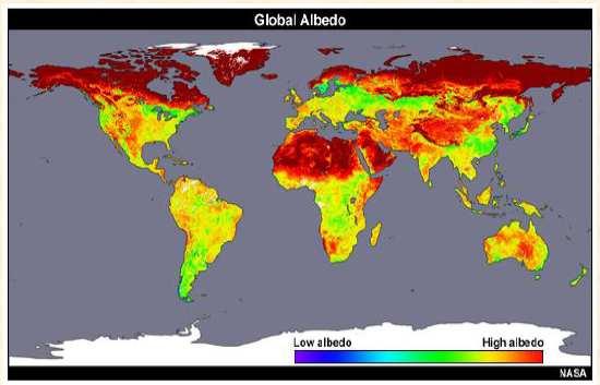 Sunčevo zračenje-refleksija vidljivog dijela spektra Udio upadnog zračenja pri tlu koji se ponovo reflektirao u atmosferu = ALBEDO albedo =odbijeno zračenje /upadno zračenje *100% Albedo (%) Zelena