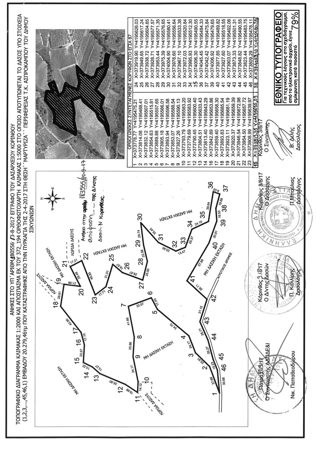 3338 ΕΦΗΜΕΡΙ Α TΗΣ ΚΥΒΕΡΝΗΣΕΩΣ Τεύχος Δ 337/02.11.2017 Καποδιστρίου 34, Τ.Κ. 104 32, Αθήνα Τηλ.