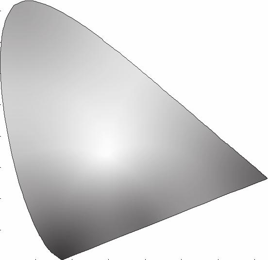GAMMA (ГАММА) Сұр шкаланың жарықтық деңгейін қолмен таңдауға мүмкіндік береді. Бес түрлі таңдау бар: srgb, L STAR, DICOM SIM. және CST. Экранда сұр шкала экран деректерін көрсетуге кеңес береміз.