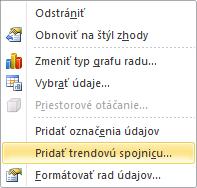 Väčšina štatistických programov nezobrazuje teoretickú hodnotu závislej premennej ako ŷ, ale ako y.