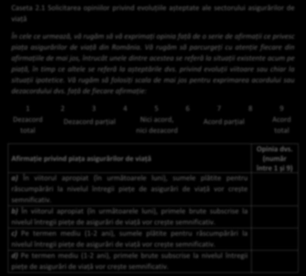 Studiu privind sectorul asigurărilor de viață din România Pagina 26 sub supravegherea instituției în a doua jumătate a anului 2014. Caseta 2.