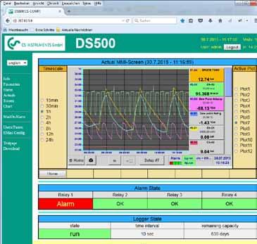 Webserver Noua functie webserver cu multiplele sale facilitati este disponibila acum pentru toate inregistratoarele DS