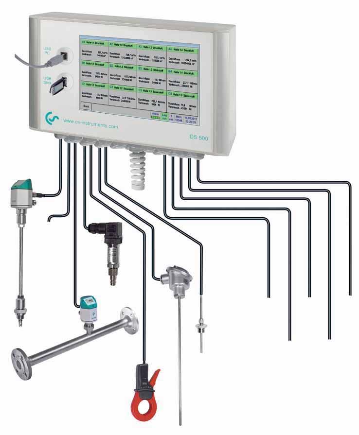 DS 500 Inregistrator inteligent pentru aer comprimat si gaze Versatil: Pana la 12 senzori, inclusiv toti senzorii CS (consum, punct de roua, presiune, curent, usor si rapid senzori analogici (0/4.