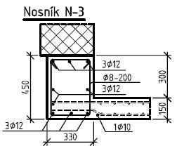 : XC1 c min,dur = 15 mm c dev = 10 mm c nom = 25 mm Geometrické parametre prierezu a hlavnej výstuže: h = 450 mm b = 330 mm d = 408 mm a 1 = 42 mm a 2 = 0 [mm] A s1,min = 1,76 cm² minimálna plocha