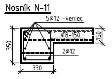: XC1 c min,dur = 15 mm c dev = 10 mm c nom = 25 mm Geometrické parametre prierezu a hlavnej výstuže: h = 350 mm b = 330 mm d = 308 mm a 1 = 42 mm a 2 = 0 [mm] A s1,min = 1,33 cm² minimálna plocha