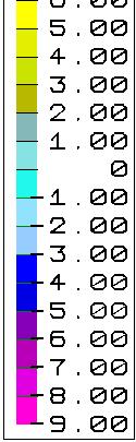 [knm/m] momenty M ymin [knm/m] momenty M xmax [knm/m]