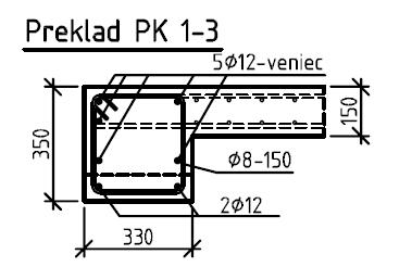 životnosť: 50 rokov návrh.situácia: trvalá stat.