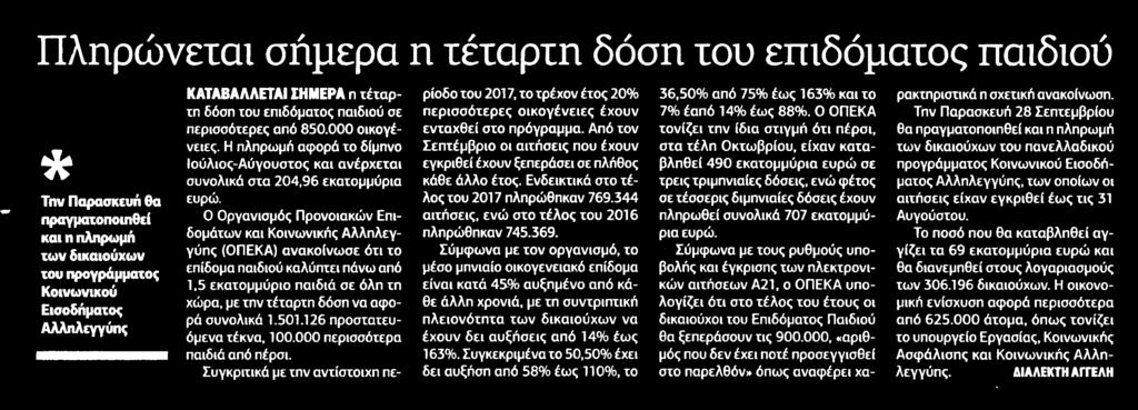 ΠΑΙΔΙΟΥ Μέσο:.