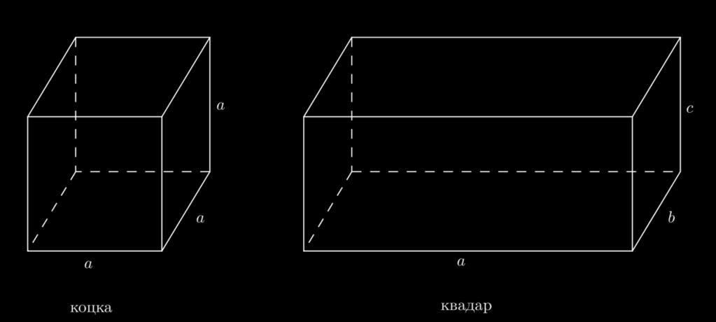 P = 2ab + 2ac + 2bc, тј. P = 2 (ab + ac + bc). У случају када је a = b = c, квадар је коцка (слика 4.