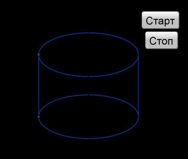 Пресек цилиндричне површи и равни π нормалне на изводницу назива се нормални пресек. Нормaлни пресек представља кружницу (слика 4.23).