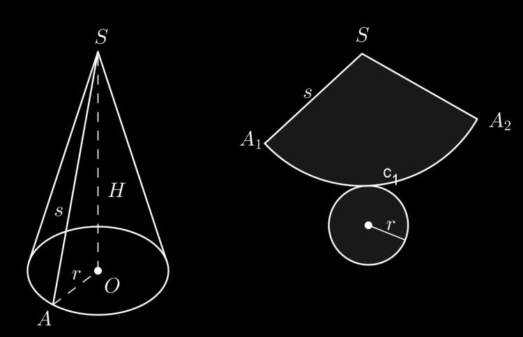 Према томе: Површина купе једнака је збиру површина основе и омотача. Кратко се записује: P = B + M Основа купе је круг, па је В = r 2 π.