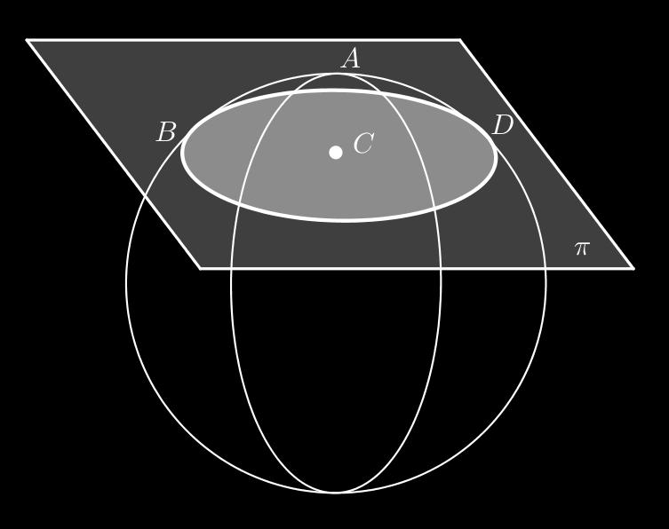 Део лопте који одсеца нека раван (раван ВCD на слици 4.39) назива се лоптин одсечак. Круг по коме раван сече лопту, назива се основа лоптиног исечка.