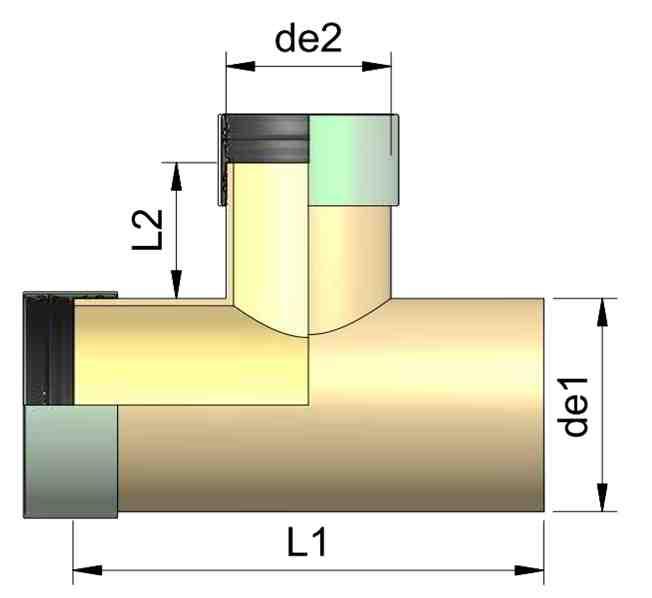 T- kus DN1 1600-3600/DN2 150-800 C02 Tvarovky T- kusy Revízne kusy T- tvar tvarovky pozostáva zo segmentov, dlhého hlavného potrubia L1 a odbočky L2.