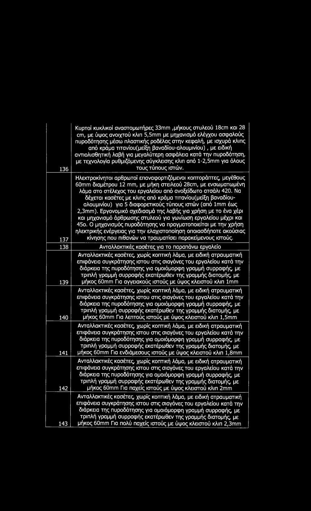 136 Κυρτοί κυκλικοί αναστομωτήρες 33mm,μήκους στυλεού 18cm και 28 cm, με ύψος ανοιχτού κλιπ 5,5mm με μηχανισμό ελέγχου ασφαλούς πυροδότησης μέσω πλαστικής ροδέλας στην κεφαλή, με ισχυρό κλιπς από