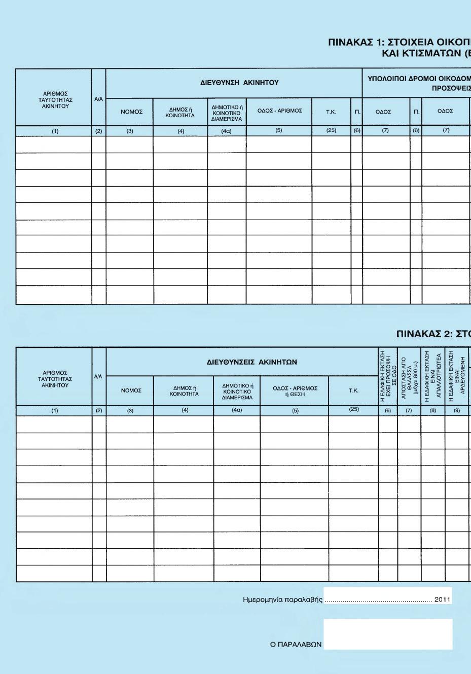 3978 ΕΦΗΜΕΡΙΣ ΤΗΣ ΚΥΒΕΡΝΗΣΕΩΣ (ΤΕΥΧΟΣ ΔΕΥΤΕΡΟ) ΠΙΝΑΚΑΣ 1: