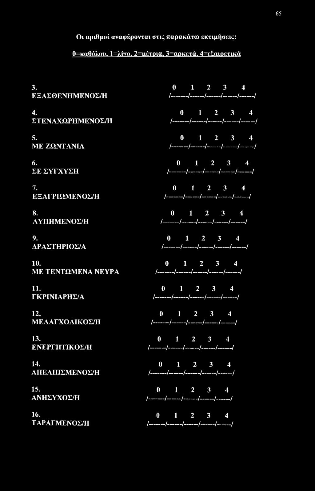 65 Οι αριθμοί αναφέρονται στις παρακάτω εκτιμήσεις: 0=καθόλου. 1=λίγο. 2=ιιέτρια. 3=αρκετά. 4=ε αιρετικά 3. ΕΞΑΣΘΕΝΗΜΕΝΟΣ/Η 0 12 3 4 /-------- /-------/-------/-------/-------/ 4.