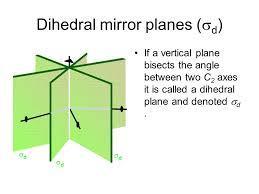Ένα κατακόρυφο κατοπτρικό επίπεδο το οποίο διχοτομεί τη γωνία μεταξύ δύο αξόνων C 2 ονομάζεται διεδρικό επίπεδο και συμβολίζεται σ d.