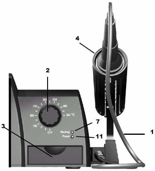 Vyhrievacie teleso so zabudovaným teplotným senzorom 11. Indikátor prevádzky spájkovacej stanice PRACOVNÁ TEPLOTA Zapnite prístroj sieovým spínaom na zadnej strane.