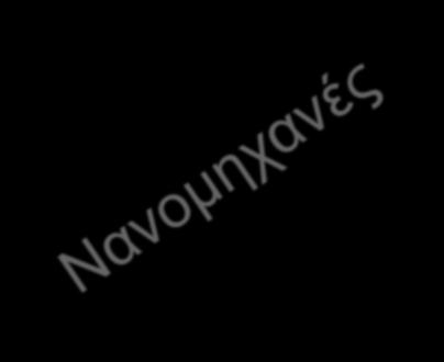 κατασκευή επιταχυνσιομέτρων (ιδιαίτερα χωρητικών).