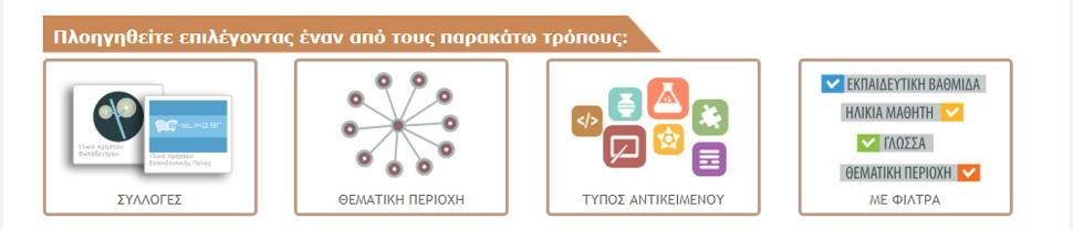 4. ΠΛΟΗΓΗΗ ΣΟ ΥΨΣΟΔΕΝΣΡΟ e-yliko ΦΡΗΣΨΝ Σο Υωτόδεντρο e-yliko Φρηστών παρέχει τους εξής τρόπους πλοήγησης στο περιεχόμενό του: 1. Πλοήγηση στις υλλογές του Υωτόδεντρου e-yliko Φρηστών 2.