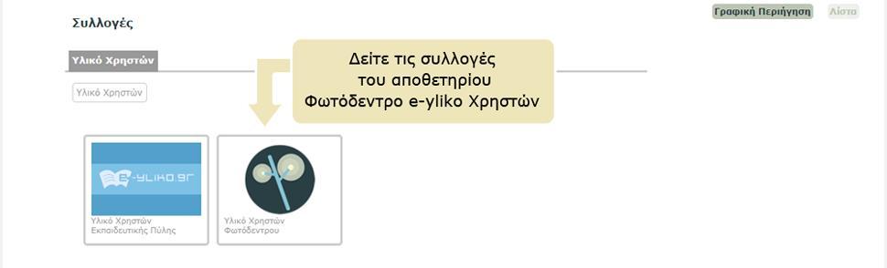Κάθε υλλογή αντιπροσωπεύει έναν «Υάκελο» με μαθησιακά αντικείμενα τα οποία συνήθως αναπτύχθηκαν υπό ένα κοινό πλαίσιο.