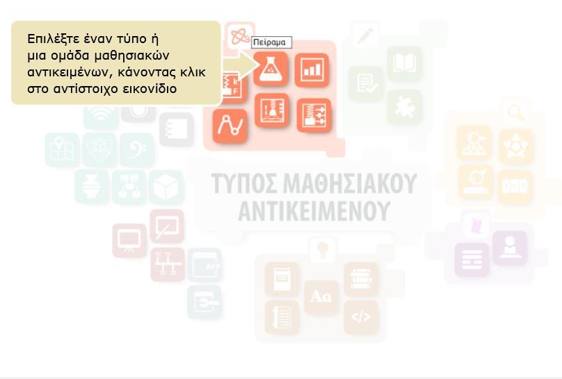 Περιλαμβάνονται οι εξής Σύποι Μαθησιακών Αντικειμένων, ομαδοποιημένοι σε κατηγορίες: εικόνες, κείμενα, ήχοι, βίντεο μοντέλα, 3D/VR, έργα τέχνης, χάρτες, εννοιολογικοί χάρτες, παρτιτούρες,