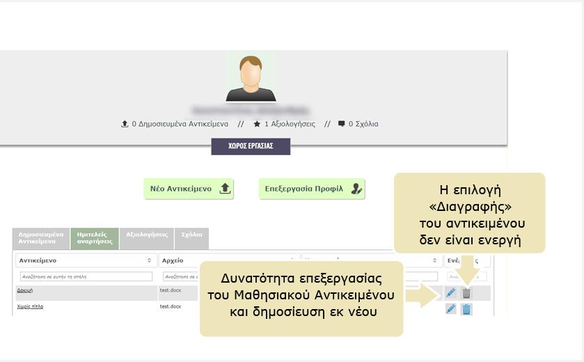 μπορείτε να το επεξεργαστείτε. ε αυτήν την περίπτωση, το μαθησιακό αντικείμενο θα εμφανιστεί στη λίστα των «Ημιτελών αναρτήσεων» στον χώρο εργασίας σας (βλ. Ενότητα 7.1.