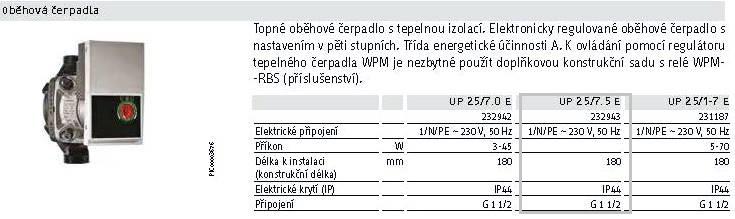 B.10.2 Návrh čerpadiel v technickej miestnosti Návrh čerpadiel v