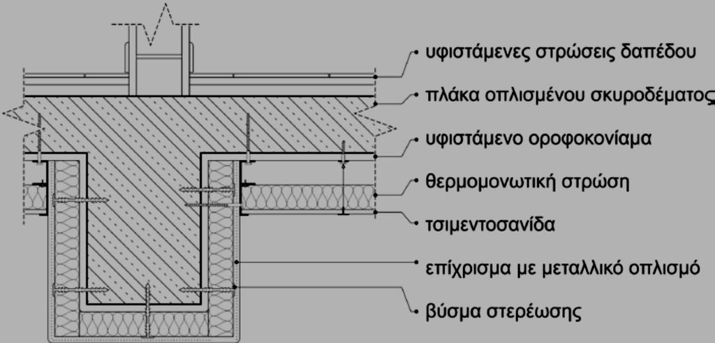 4.1.6.2 ΔΗΜΙΟΥΡΓΙΑ ΨΕΥΔΟΡΟΦΗΣ /1 Η ψευδοροφή, όπως και προηγουμένως, μπορεί να αποτελε