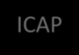 και οι αντίστοιχες υπηρεσίες της ICAP