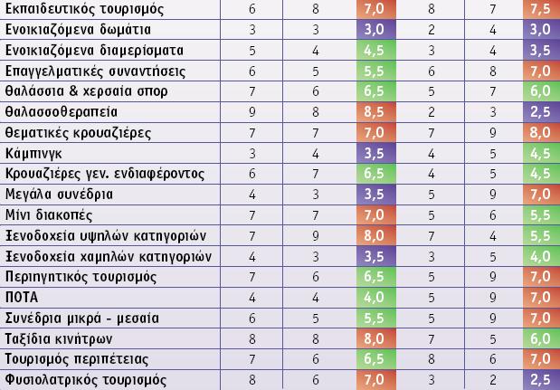 Ταχύτητα dating Σικάγο ημέρα του Αγίου Βαλεντίνου