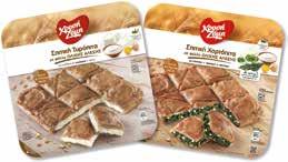 Πρόταση Σερβιρίσματος Serving suggestion Πρόταση