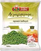 Mini Calzone cheese delight 450gr Χωριάτικο φύλλο