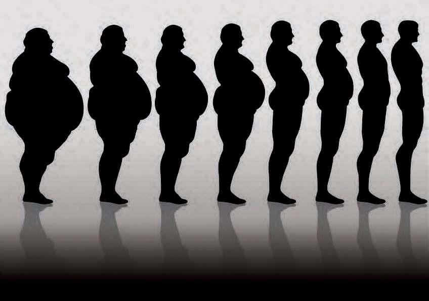 Αιτιολογία Η παχυσαρκία είναι αποτέλεσµα της διαταραχής του ισοζυγίου ενέργειας και, πιο συγκεκριµένα, αποτέλεσµα του θετικού ισοζυγίου ενέργειας.