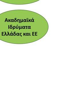 Η τεχνονωσί του ΜΦΙ είνι πρίτητη στο δημόσιο