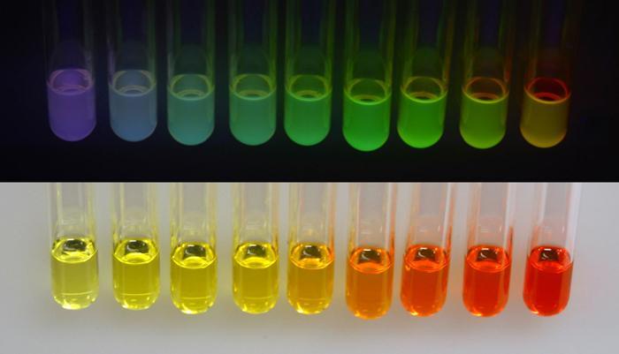 Fotoluminiscencia a QB Excitovaný elektrón môže pred svojou relaxáciou do základného stavu uskutočniť niekoľko neradiačných prechodov, resp. zrážok, a znížiť tak svoju energiu.
