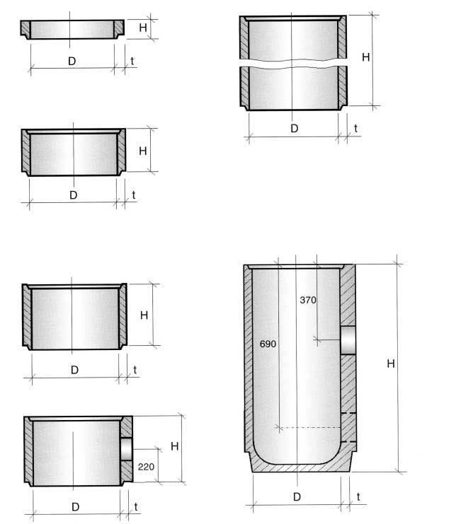 500-100 TBV E 500-100 TBV 500-225 TBV 500-325 TBV 500-650 TBV 500-350 TBV 500-1000 s kalovou priehlbinou spodná výpusť horná výpusť označenie rozmer [mm] objem