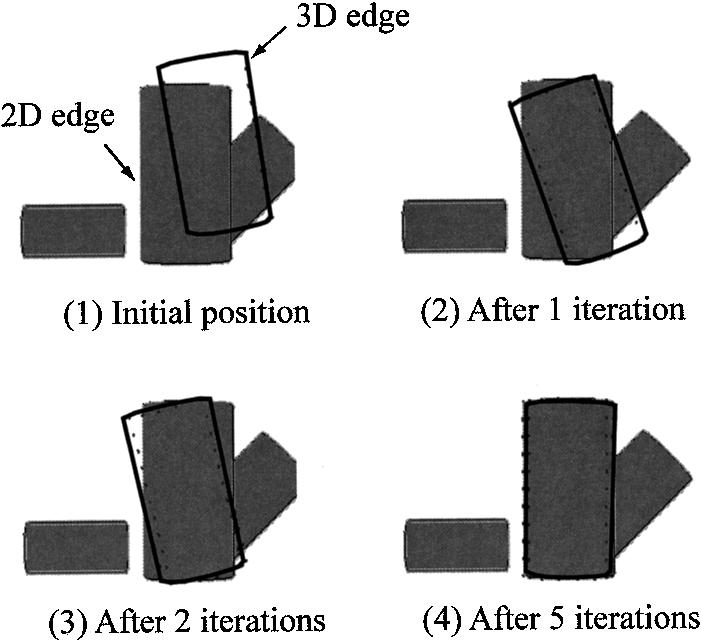 2002/6 Vol. J85 D II No. 6 3 Fig. 3 Simulation model. 5 Fig. 5 Reflectance image of the dish. Table 1 4 Fig. 4 Simulation results.