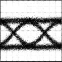 (V CC = +3.3V, T A = +25 C, input bondwire inductance = 1.nH, unless otherwise noted. C IN is total source capacitance to die. All measurements made on EV Kit.) INPUT REFFERED NOISE (µarms) 1.4 1.3 1.