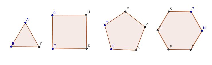 πολυγώνων. ΜΠ6 Ακρίβεια Είμαι προσεκτικός και σαφής, όταν χρησιμοποιώ τα μαθηματικά για να επικοινωνήσω με τους άλλους. Παράδειγμα: Ο Ορέστης και η Ελισάβετ περιγράφουν ένα τετράγωνο.