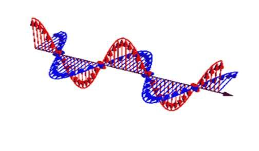 Για να δούμε λίγο καλύτερα C µ -1 0 = 8.