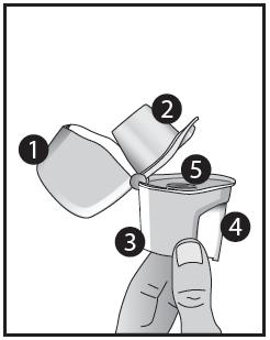 Pacienţii cu insuficienţă renală ușoară (clearance-ul creatininei > 50 ml/minut) pot utiliza bromura de tiotropiu în doza recomandată.