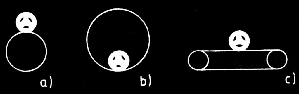 Z diagramu S K = f(α K, Z K ) a M SK = f(α K, Z K ) sa podľa vzťahu n S = M SK / S K vyniesť taktiež závislosť závleku pneumatiky n S na smerovej odchýlke kolesa na zvislom