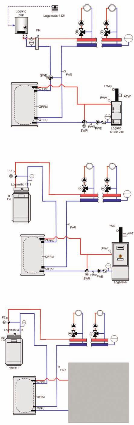 Popis funkcií 4.4.1.1 Hydrauliky so zapojením dobíjania s obtokom Realizácia "sériovej prevádzky" s dobíjacím zásobníkom je označovaná ako zapojenie dobíjania s obtokom.