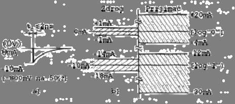 resp. po mohutnom rozšírení používania integrovaných obvodov TTL sa najčastejšie používajú logické úrovne TTL: "L"=0V (<+0,8V) ; "H"=+5V (>+2,4V).