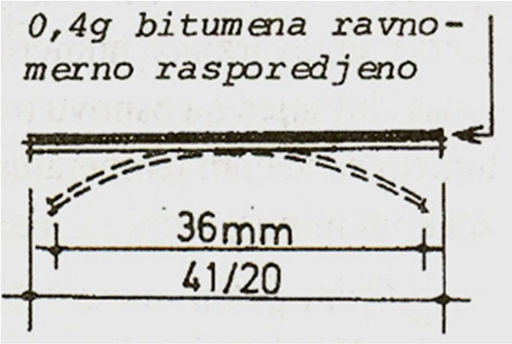 Т = 25 0 C Pad temperature: 1 0 C/min!