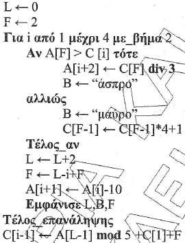 τους ή όχι και εμφανίζει κατάλληλο μήνυμα. Μον. 6 Α4.